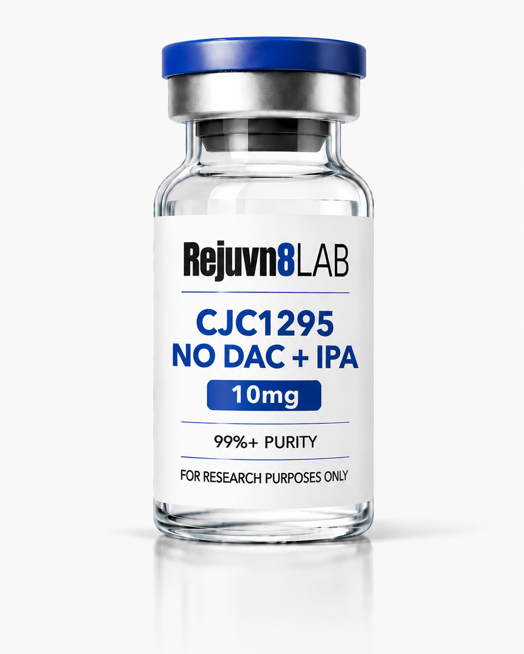 CJC-1925 + IPAMORELIN