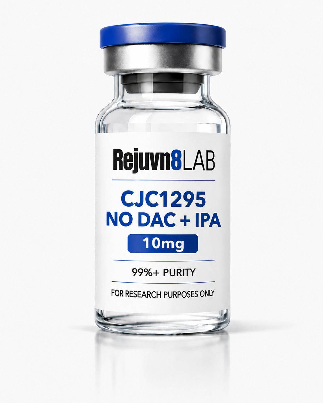 CJC-1925 + IPAMORELIN